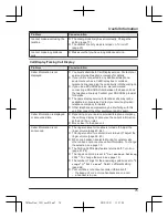 Preview for 75 page of Panasonic KX-TG7842C Operating Instructions Manual