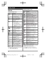 Preview for 12 page of Panasonic KX-TG7851TU Operating Instructions Manual