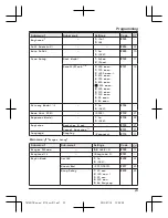 Preview for 23 page of Panasonic KX-TG7851TU Operating Instructions Manual