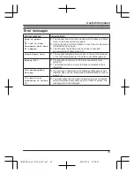 Preview for 35 page of Panasonic KX-TG7851TU Operating Instructions Manual