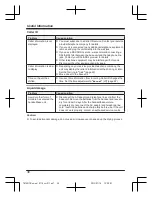 Preview for 38 page of Panasonic KX-TG7851TU Operating Instructions Manual