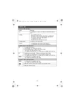 Preview for 5 page of Panasonic KX-TG785SK Quick Manual