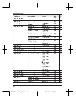 Предварительный просмотр 24 страницы Panasonic KX-TG7861AL Operating Instructions Manual