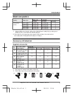 Preview for 3 page of Panasonic KX-TG7861E Operating Instructions Manual