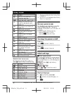 Preview for 14 page of Panasonic KX-TG7861E Operating Instructions Manual