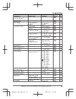 Preview for 25 page of Panasonic KX-TG7861E Operating Instructions Manual