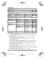 Preview for 26 page of Panasonic KX-TG7861E Operating Instructions Manual