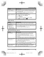 Preview for 45 page of Panasonic KX-TG7861E Operating Instructions Manual