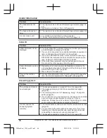 Preview for 46 page of Panasonic KX-TG7861E Operating Instructions Manual