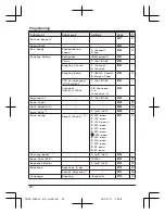 Предварительный просмотр 24 страницы Panasonic KX-TG7861NZ Operating Instructions Manual