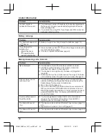 Предварительный просмотр 44 страницы Panasonic KX-TG7861NZ Operating Instructions Manual