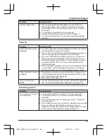 Предварительный просмотр 45 страницы Panasonic KX-TG7861NZ Operating Instructions Manual