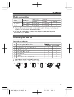 Preview for 3 page of Panasonic KX-TG7862NZ Operating Instructions Manual