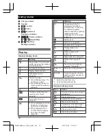 Preview for 12 page of Panasonic KX-TG7862NZ Operating Instructions Manual