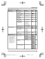 Preview for 23 page of Panasonic KX-TG7862NZ Operating Instructions Manual