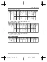 Preview for 41 page of Panasonic KX-TG7862NZ Operating Instructions Manual