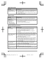 Preview for 44 page of Panasonic KX-TG7862NZ Operating Instructions Manual