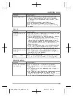 Preview for 45 page of Panasonic KX-TG7862NZ Operating Instructions Manual