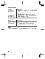 Preview for 46 page of Panasonic KX-TG7862NZ Operating Instructions Manual