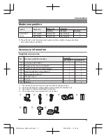 Preview for 3 page of Panasonic KX-TG7872AZ Operating Instructions Manual