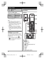 Preview for 12 page of Panasonic KX-TG7872AZ Operating Instructions Manual