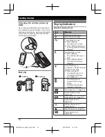 Preview for 14 page of Panasonic KX-TG7872AZ Operating Instructions Manual