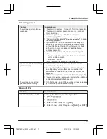 Preview for 75 page of Panasonic KX-TG7872AZ Operating Instructions Manual