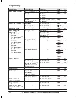 Preview for 40 page of Panasonic KX-TG7875S Operating Instructions Manual