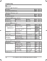 Preview for 42 page of Panasonic KX-TG7875S Operating Instructions Manual