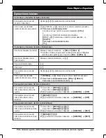 Preview for 85 page of Panasonic KX-TG7875S Operating Instructions Manual