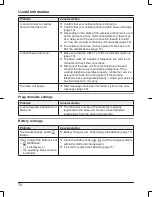 Preview for 70 page of Panasonic KX-TG7892AZ Operating Instructions Manual