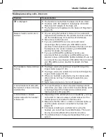 Preview for 71 page of Panasonic KX-TG7892AZ Operating Instructions Manual