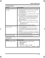 Preview for 75 page of Panasonic KX-TG7892AZ Operating Instructions Manual