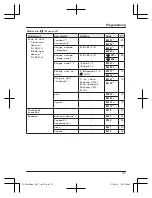 Preview for 37 page of Panasonic KX-TG7893AZ Operating Instructions Manual