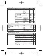 Preview for 38 page of Panasonic KX-TG7893AZ Operating Instructions Manual