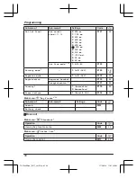 Preview for 40 page of Panasonic KX-TG7893AZ Operating Instructions Manual