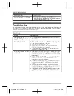 Preview for 72 page of Panasonic KX-TG7893AZ Operating Instructions Manual