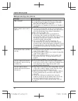 Preview for 74 page of Panasonic KX-TG7893AZ Operating Instructions Manual