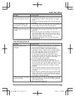 Preview for 75 page of Panasonic KX-TG7893AZ Operating Instructions Manual