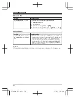 Preview for 80 page of Panasonic KX-TG7893AZ Operating Instructions Manual