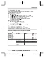 Preview for 23 page of Panasonic KX-TG7921E Operating Instructions Manual