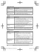 Preview for 48 page of Panasonic KX-TG7921E Operating Instructions Manual