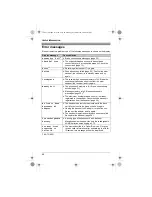 Предварительный просмотр 44 страницы Panasonic KX-TG8011BX Operating Instructions Manual