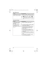 Предварительный просмотр 46 страницы Panasonic KX-TG8011BX Operating Instructions Manual