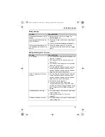 Предварительный просмотр 47 страницы Panasonic KX-TG8011BX Operating Instructions Manual