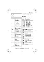 Предварительный просмотр 11 страницы Panasonic KX-TG8011E Operating Instructions Manual