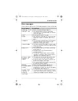 Preview for 51 page of Panasonic KX-TG8011FX Operating Instructions Manual