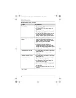 Preview for 54 page of Panasonic KX-TG8011FX Operating Instructions Manual