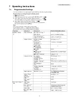 Предварительный просмотр 17 страницы Panasonic KX-TG8011MES Service Manual