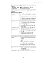 Preview for 21 page of Panasonic KX-TG8011MES Service Manual